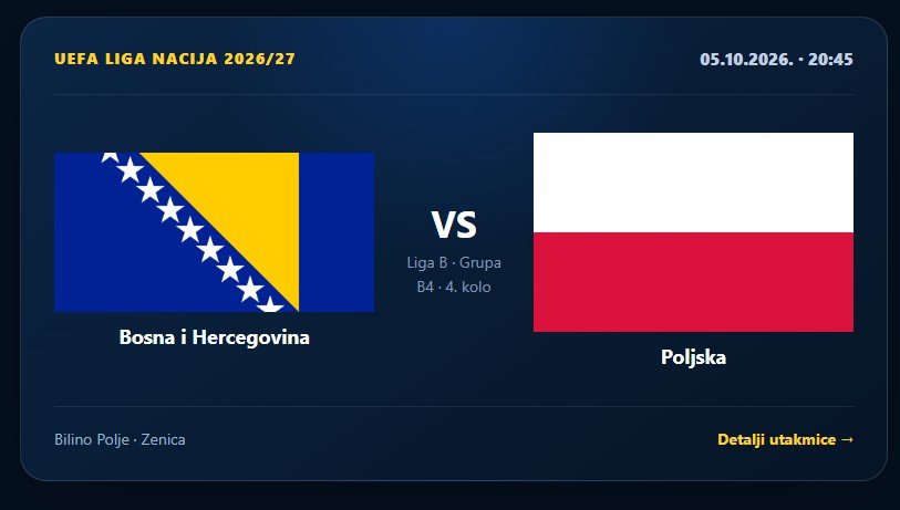 Bosna i Hercegovina protiv Poljske u UEFA Ligi nacija